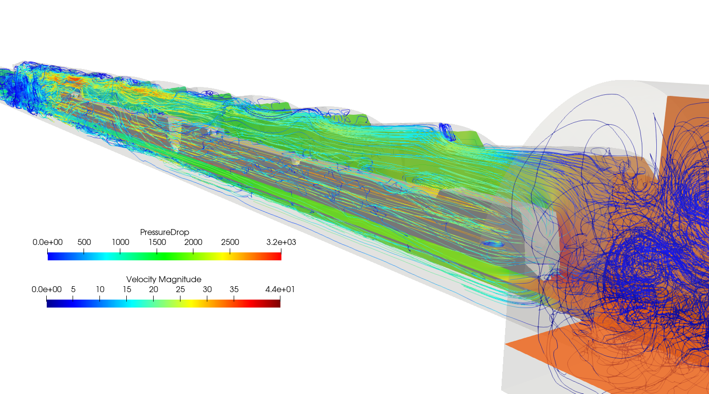 Air-flow streamlines surrounding the moving train