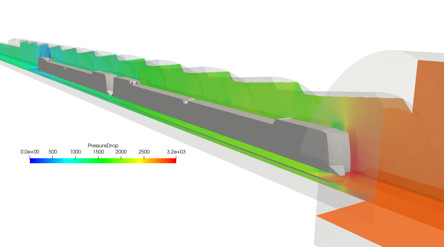Pressure distribution around the train inside the tunnel
