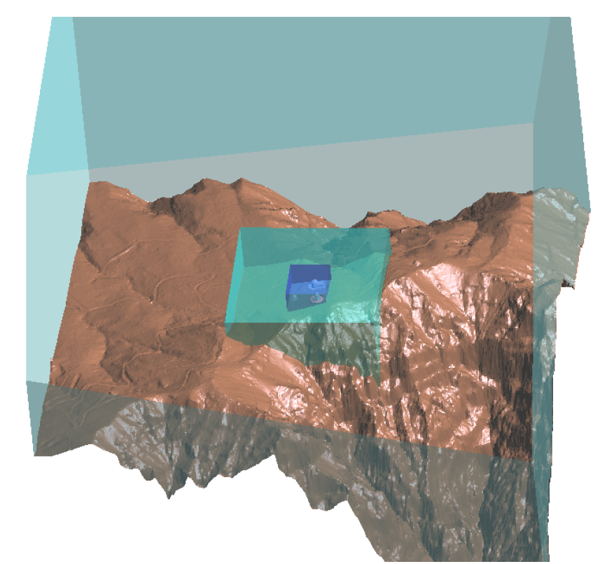 Finite element mesh surrounding three telescope geometries