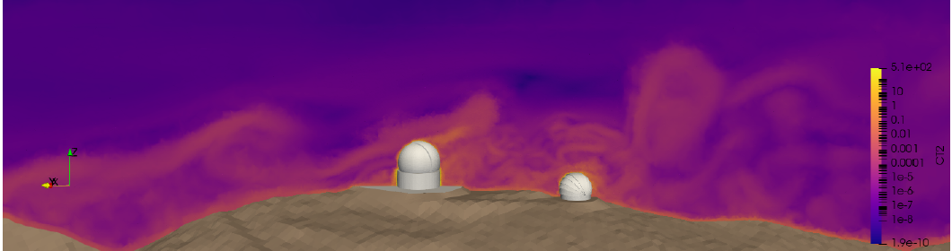 Computed refractive-index structure parameter around the telescopes
