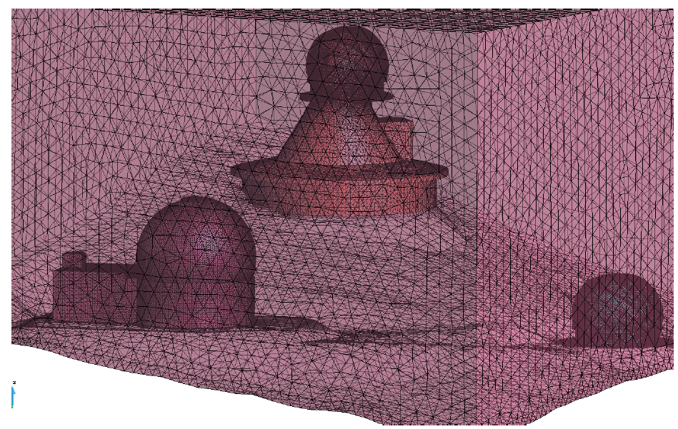 Nested computational domains over the terrain surrounding the telescopes