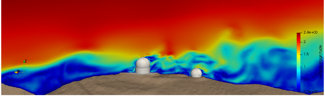 Computed velocity magnitude around the telescopes and surrounding terrain